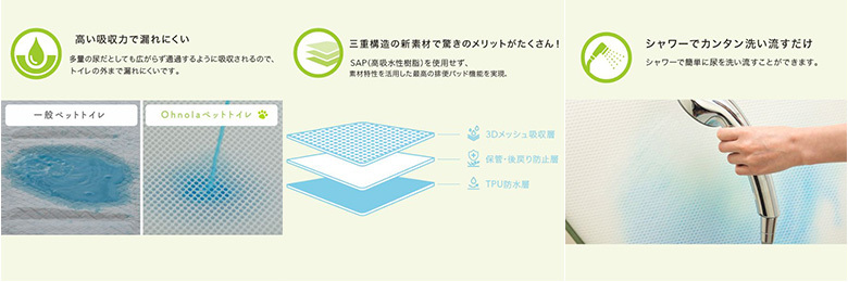 洗えるペットトイレ