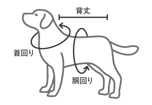 犬服のサイズについて 犬服 ドックウェアcalulu カルル