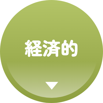 経済的