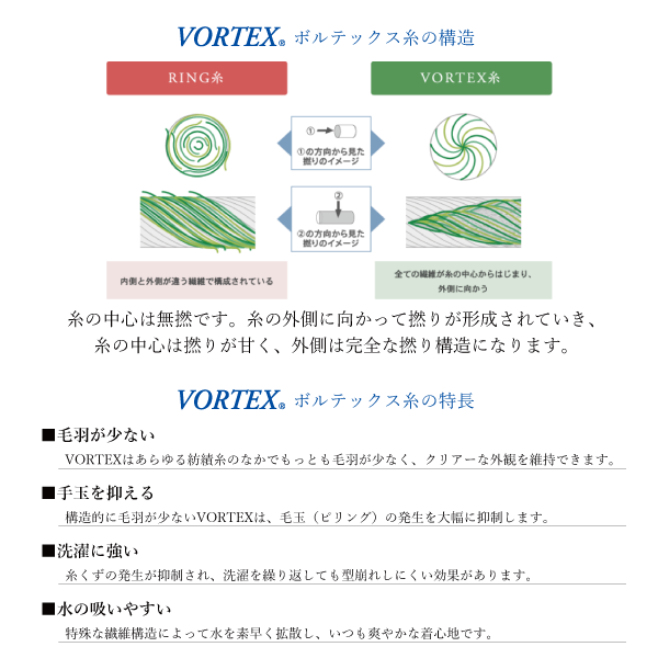 MOTTERU（モッテル）ポケスク ハンカチ ヘミング