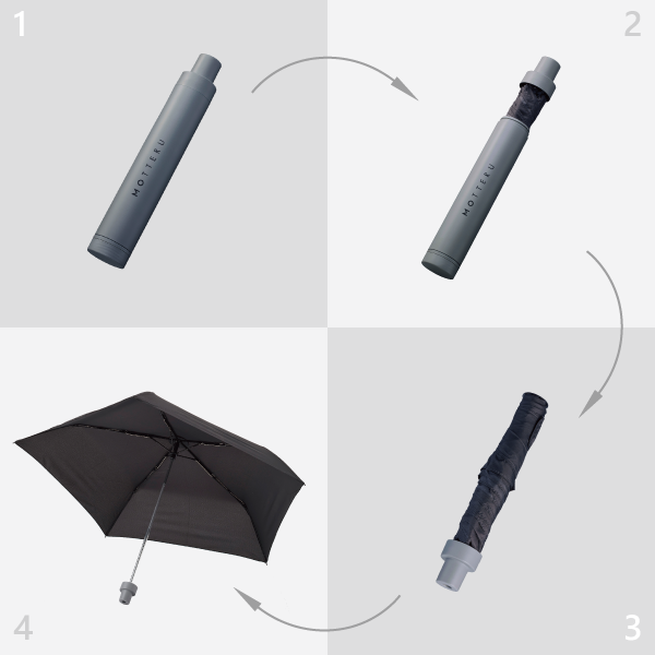 お散歩の必需品｜MOTTERU（モッテル） ITSUMO 軽量スリムボトル折りたたみ傘（晴雨兼用）防水ケース付