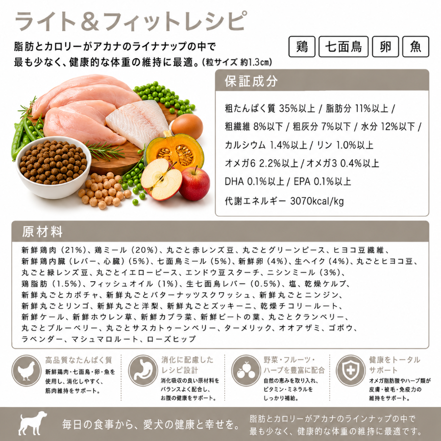 ACANA(アカナ)ライト&フィットレシピ 2kg