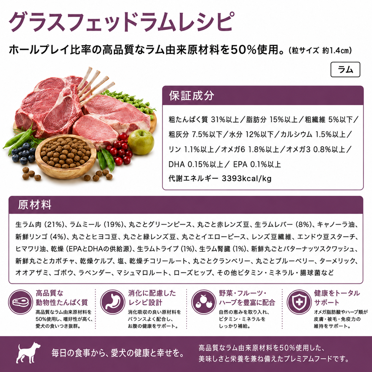 ACANA(アカナ)グラスフェッドラムレシピ 2kg