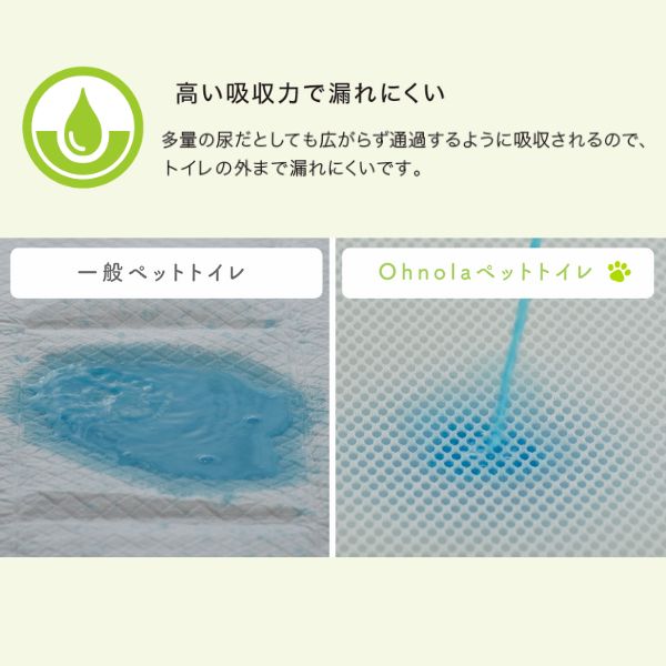 Ohnola（オノラ）くり返し洗って使えるペットトイレ 2枚セット