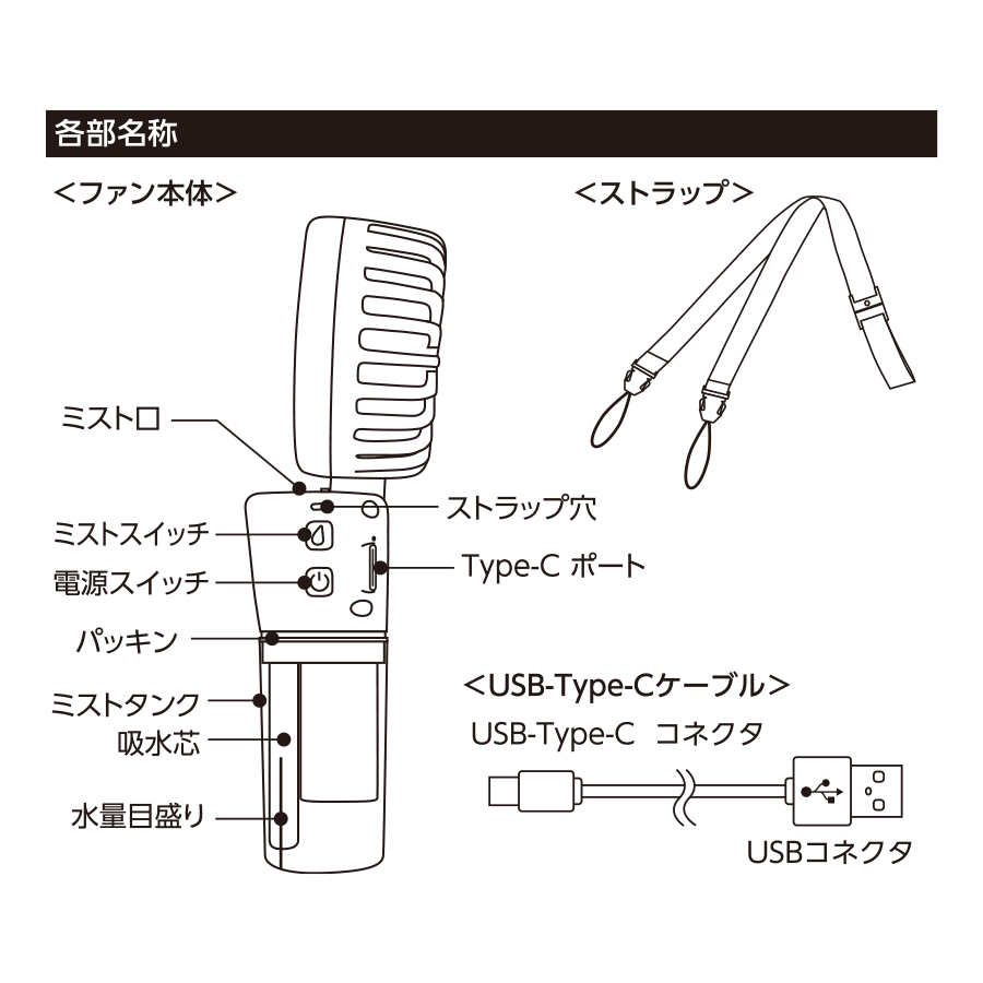 【クールグッズ】ポータブルミストUSBファン