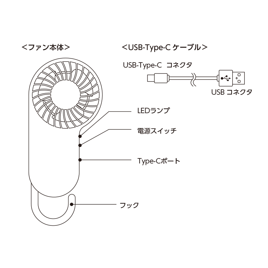 【クールグッズ】コンパクトハンディUSBファン