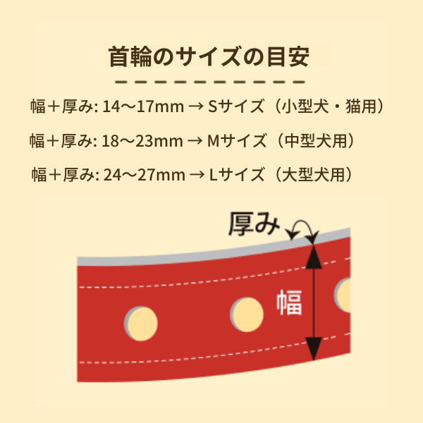 ミッケ Calulu powered by おかえりQR | 早期発見や安否確認のための愛犬・愛猫用迷子札