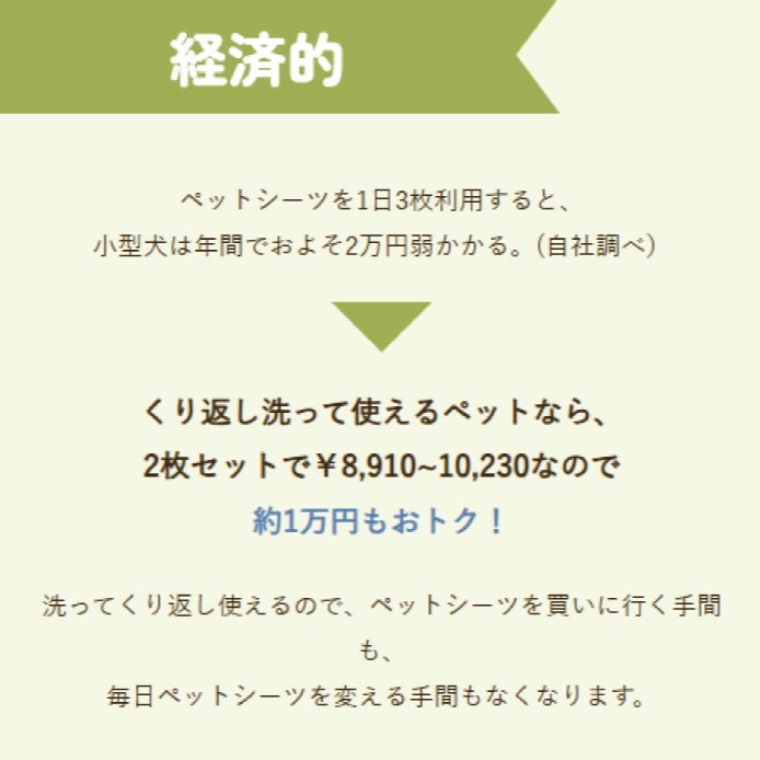 Ohnola（オノラ）くり返し洗って使えるペットトイレ 2枚セット