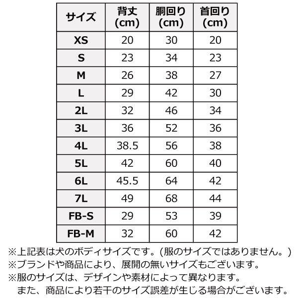 AVIREX（アヴィレックス）ファティーグTシャツ